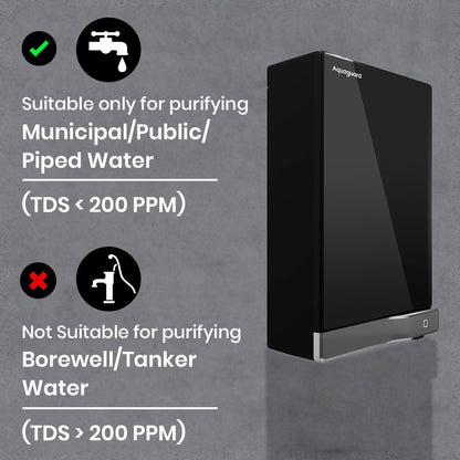 Aquaguard Slimtech Glass UV Storage Copper Water Purifier