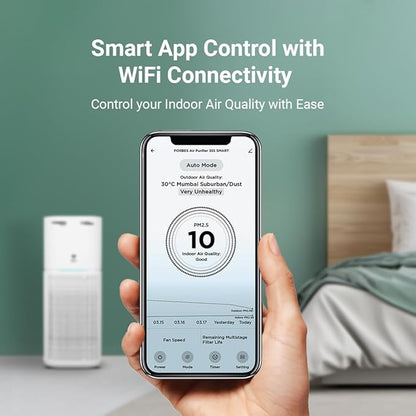 Forbes Smart 355 Surround 360° Air Purifier