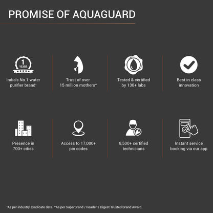 Aquaguard Superio RO+UV Taste Adjuster Stainless Steel Copper Water Purifier