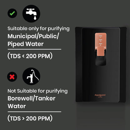 Aquaguard Superio UV+UF Stainless Steel Copper Water Purifier