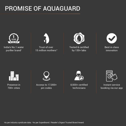 Aquaguard Superio UV+UF Stainless Steel Copper Water Purifier